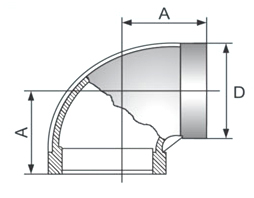 IC Fittings manufacturers in mumbai